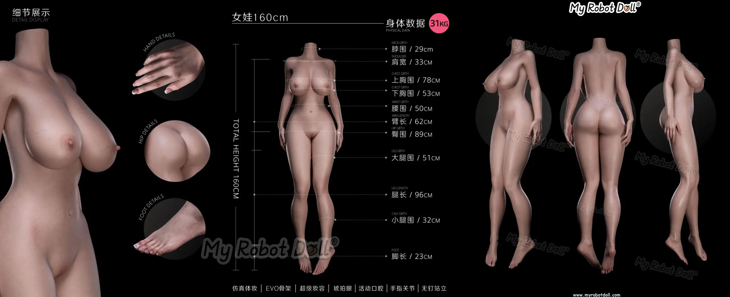 Body Picture