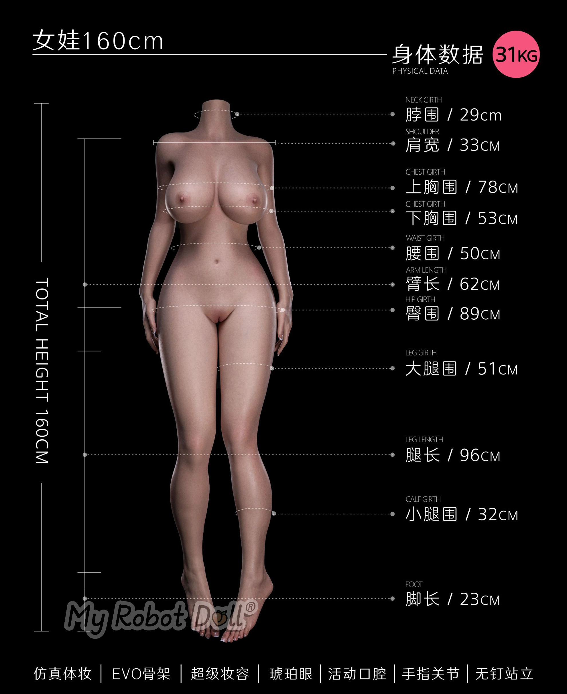 Body Picture