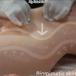 Bionic Softer Skin