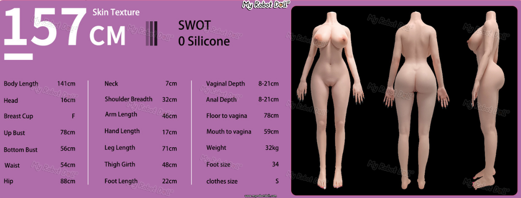 Body Picture