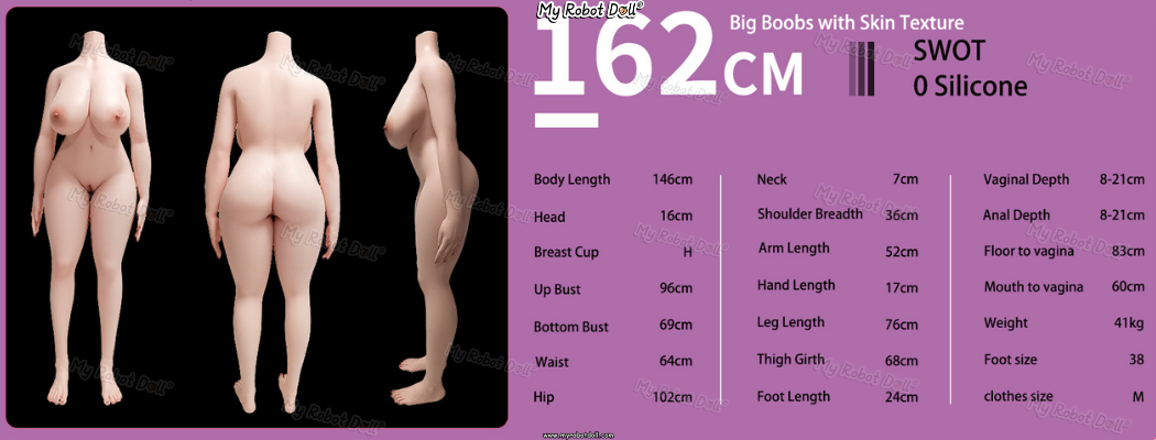 Body Picture