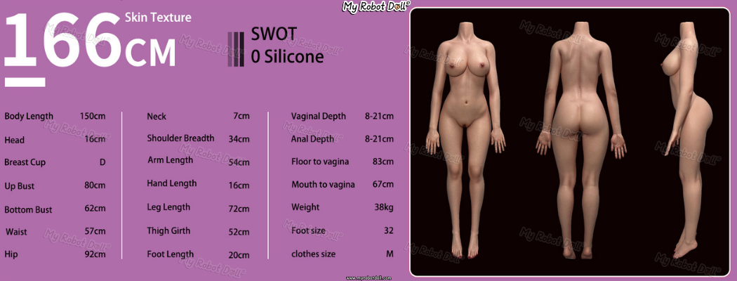 Body Picture