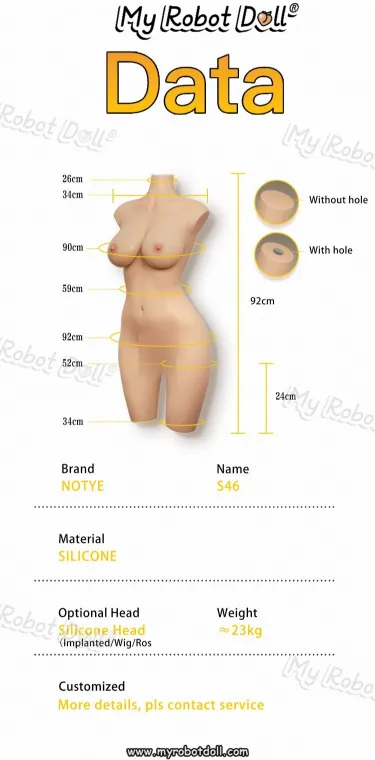 Body Picture