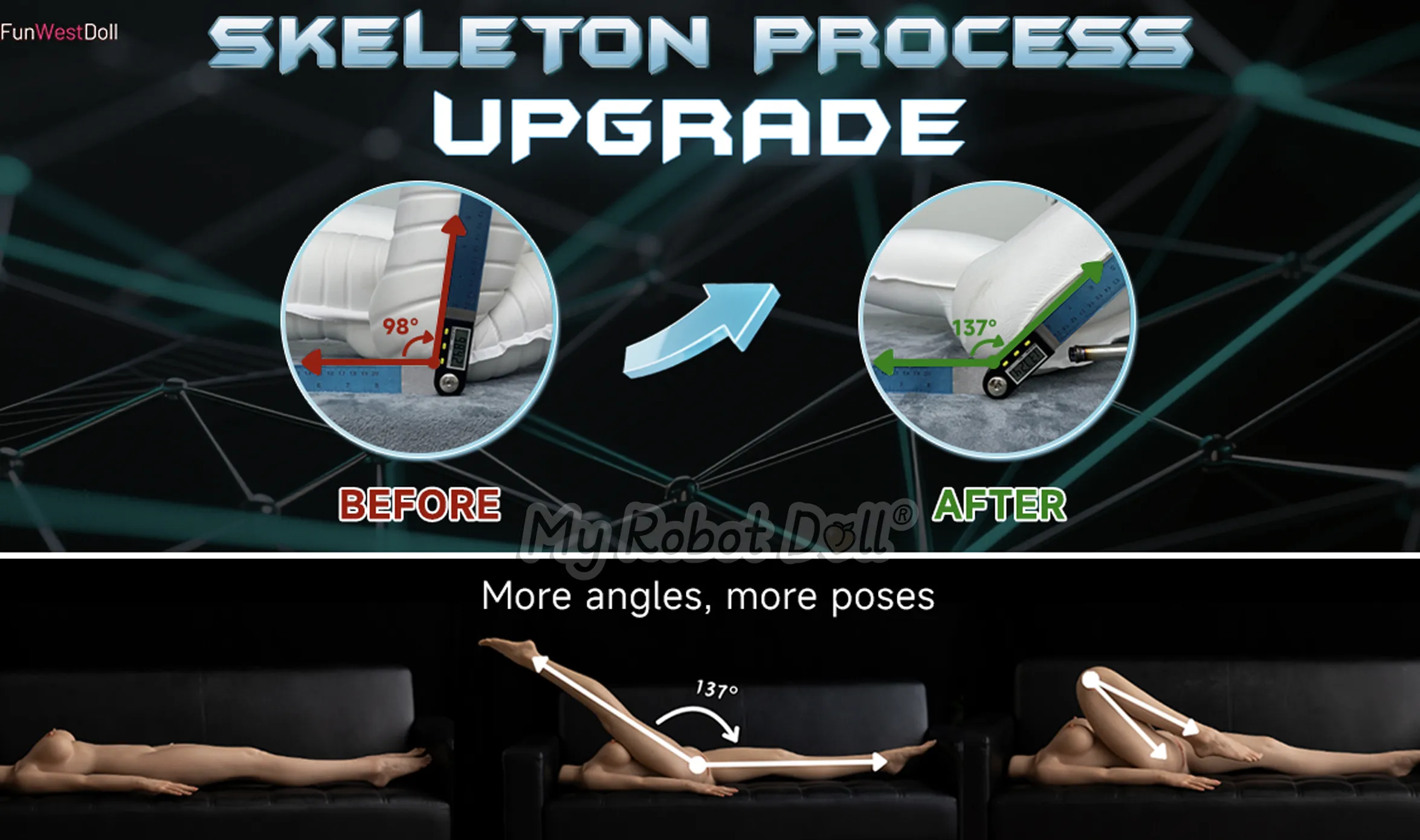 FUNWEST 137 degree skeleton upgrade