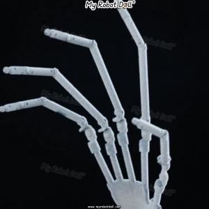 Spherical Articulated Finger Joints