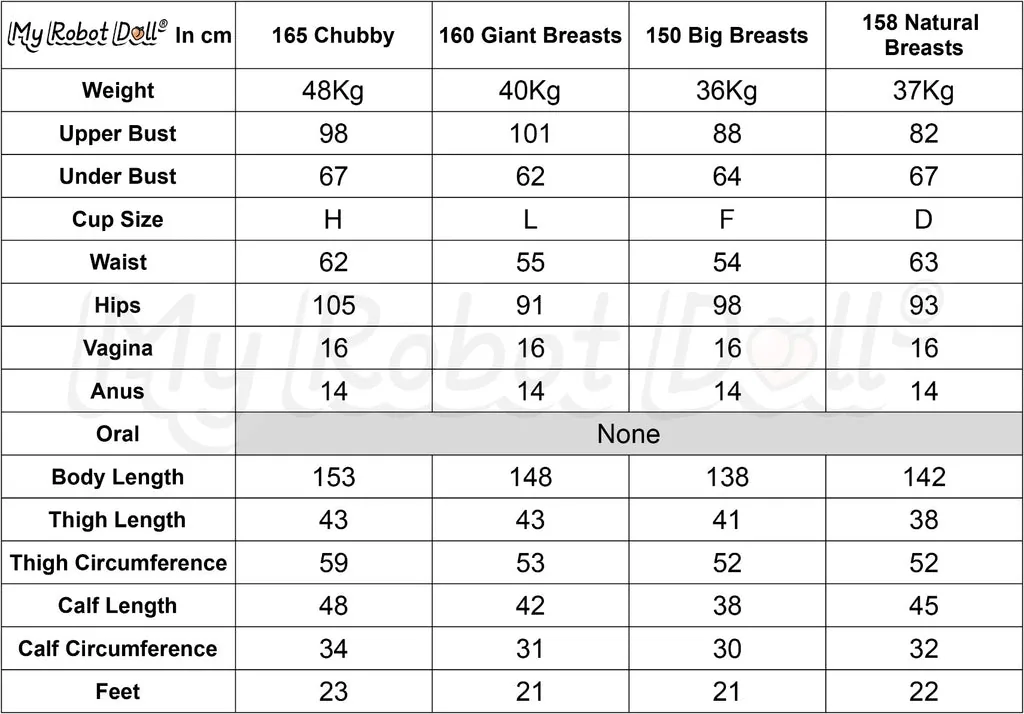 Siliko Sex Dolls Body Measurements Table
