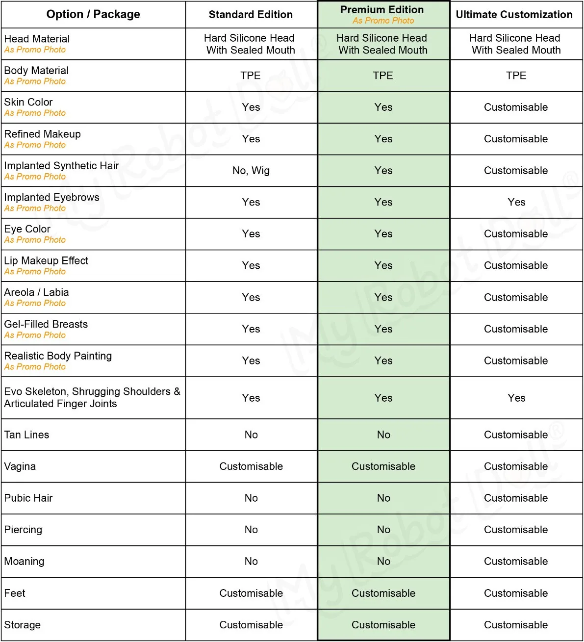 Strawberry Tabby doll editions