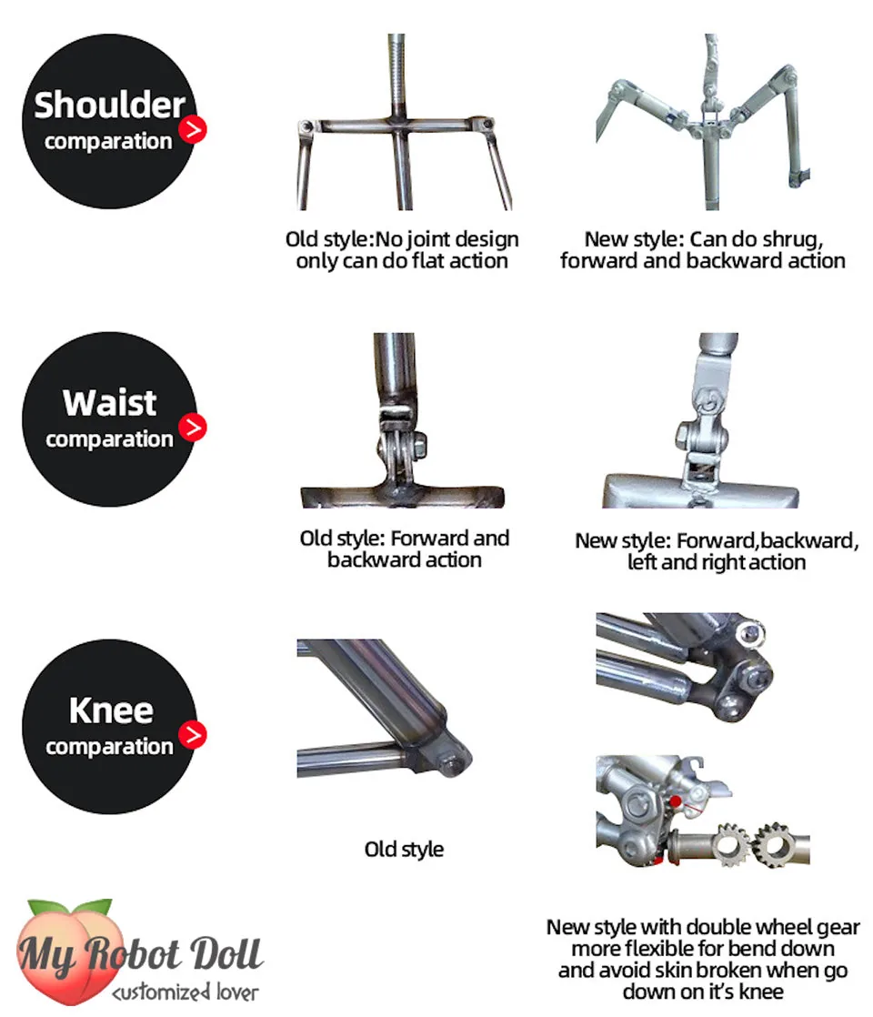 Myrobotdoll.com Which Sex Doll Brand Offers The Most Custom Options Metal Skeleton