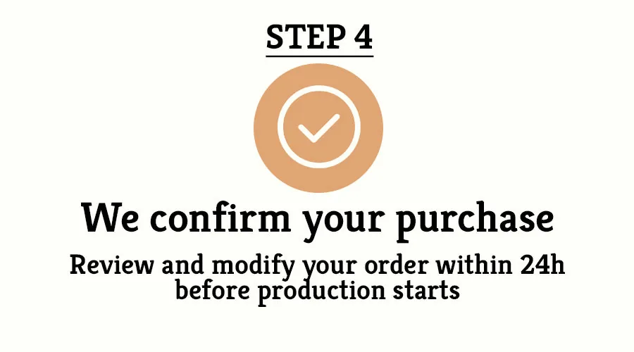 We Confirm Your Purchase