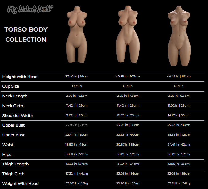 Funwestdoll Fwt Series Torso Body Collection Size Comparison