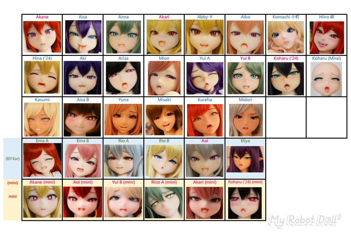 Irokebijin Head Summary List – All Available Head Designs