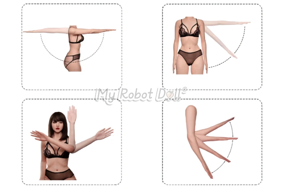 Doll Joint Movement And Safe Range: A Simple Guide For Doll Lovers 4 Arm Joint Safe Range Diagram