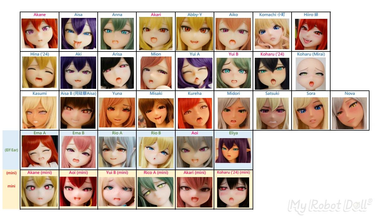 Irokebijin Head Summary List – All Available Head Designs