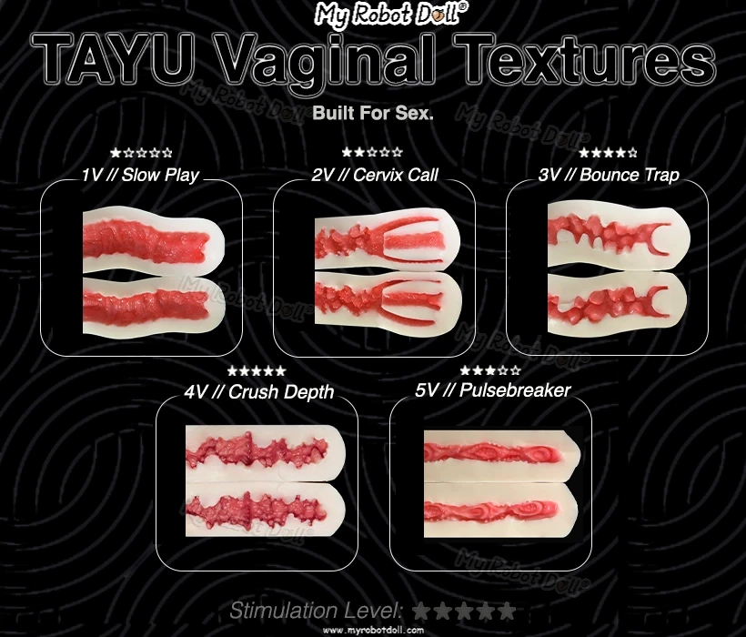 TAYU Vaginal Texture Options Combined 1V-5V