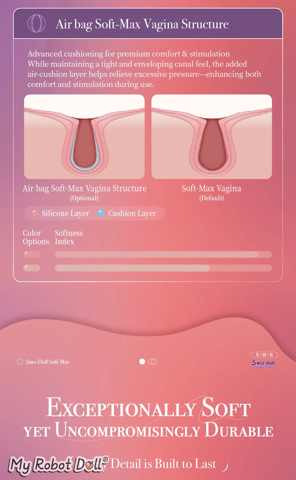 Sino Doll Soft-Max Key Feature Image 5