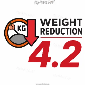 WR 4.2