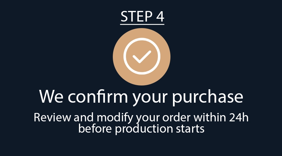 Step 4: We Confirm Your Purchase And Review Your Order Before Production