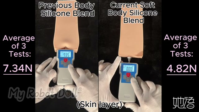 Tayu Doll Softness Upgrade Compression Test Video