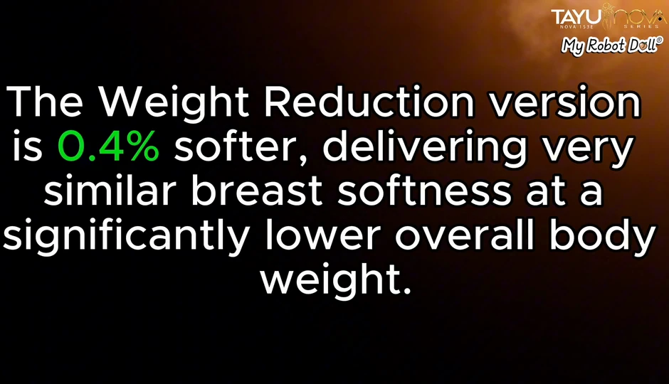 Original Tayu Nova Comparison Title Card Presenting The Maker’s Breast-Softness Claim.